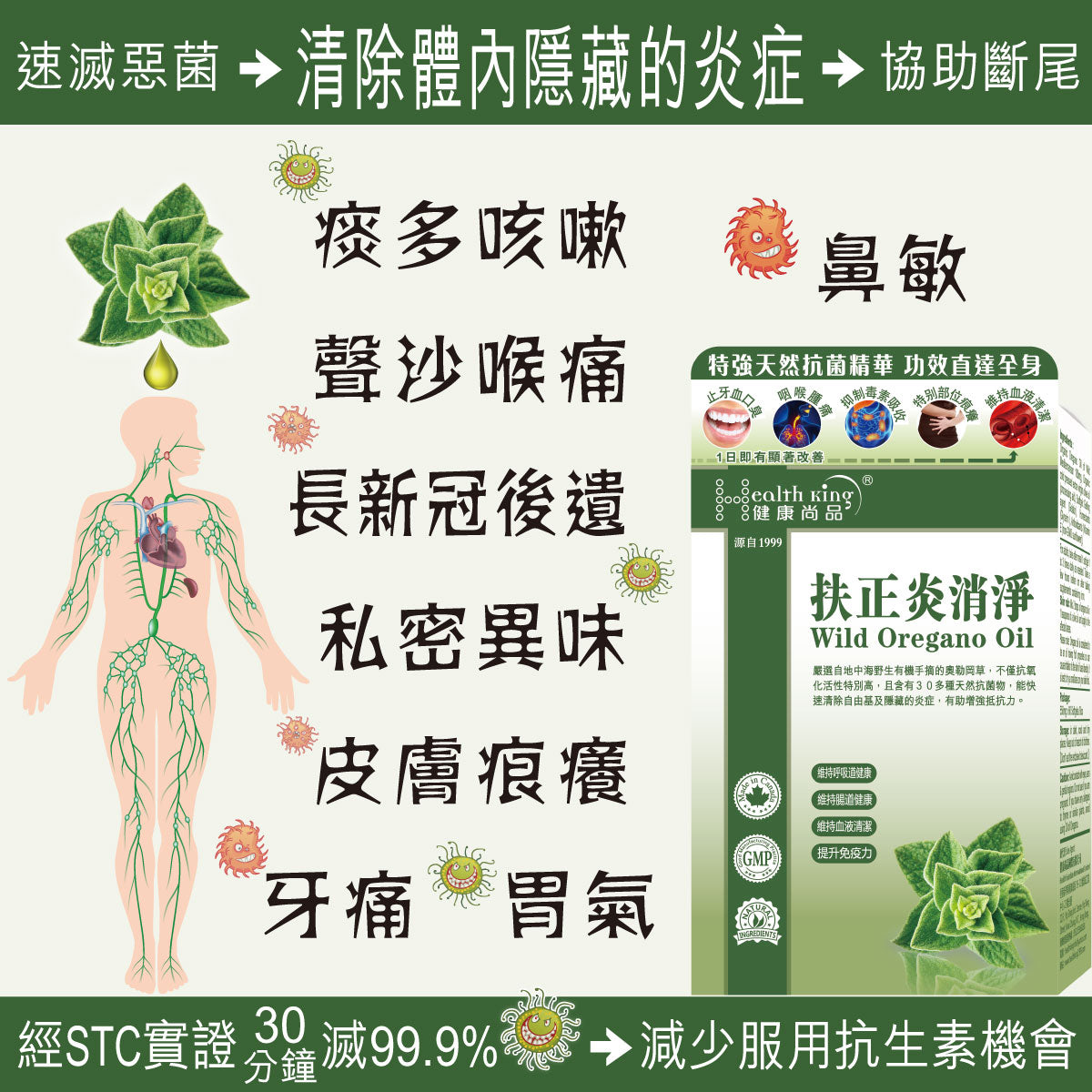 健康尚品 - 抗流感孖寶組合套裝 【扶正炎消淨60粒裝+ 有機維他命C 60粒裝】(最多人選購超值之選)
