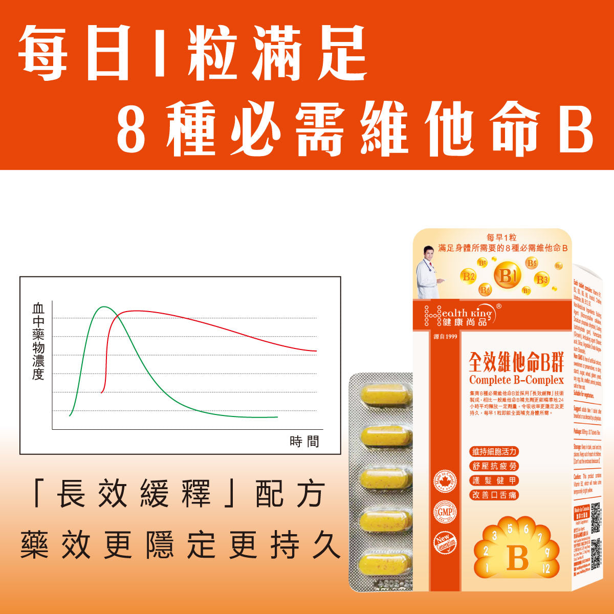 健康尚品 - 全效維他命B群(雜) - 1粒 = 8種必需維他命B