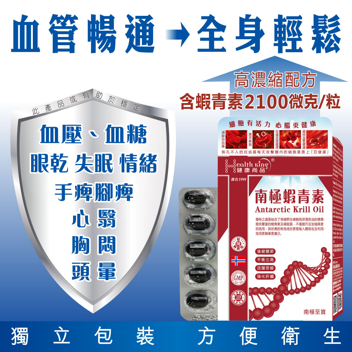 健康尚品 - 南極蝦青素 - 平衡三高 | 強化肝臟 | 血管暢通