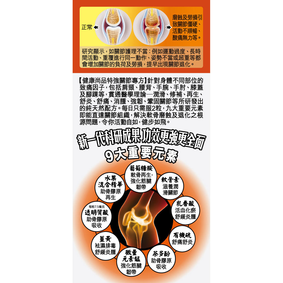 健康尚品 - 特強關節專方 - 全方位舒緩炎痛 | 防禦關節退化 | 不含中西藥 |