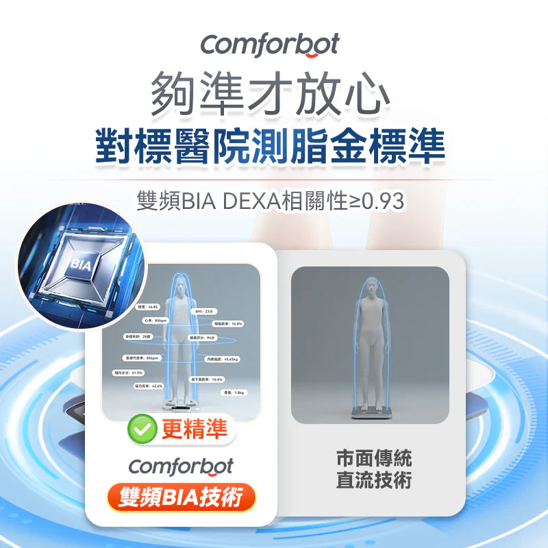 Comforbot|PV-Tech光能自充電專業級雙頻BIA智能健康數據監測家庭多用戶體脂磅PRO