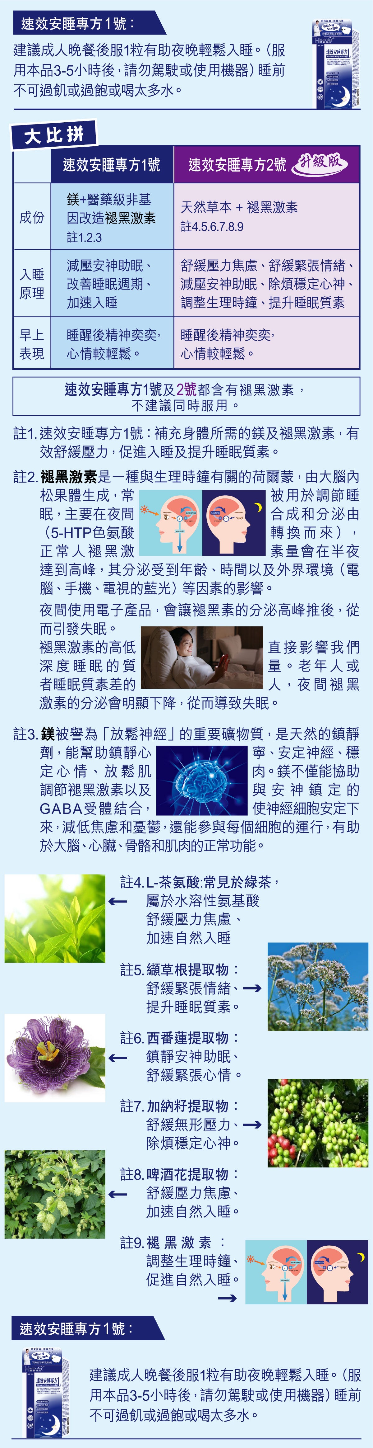 健康尚品 - 速效安睡專方1號 - 天然為本 | 緩解壓力 | 深層睡眠