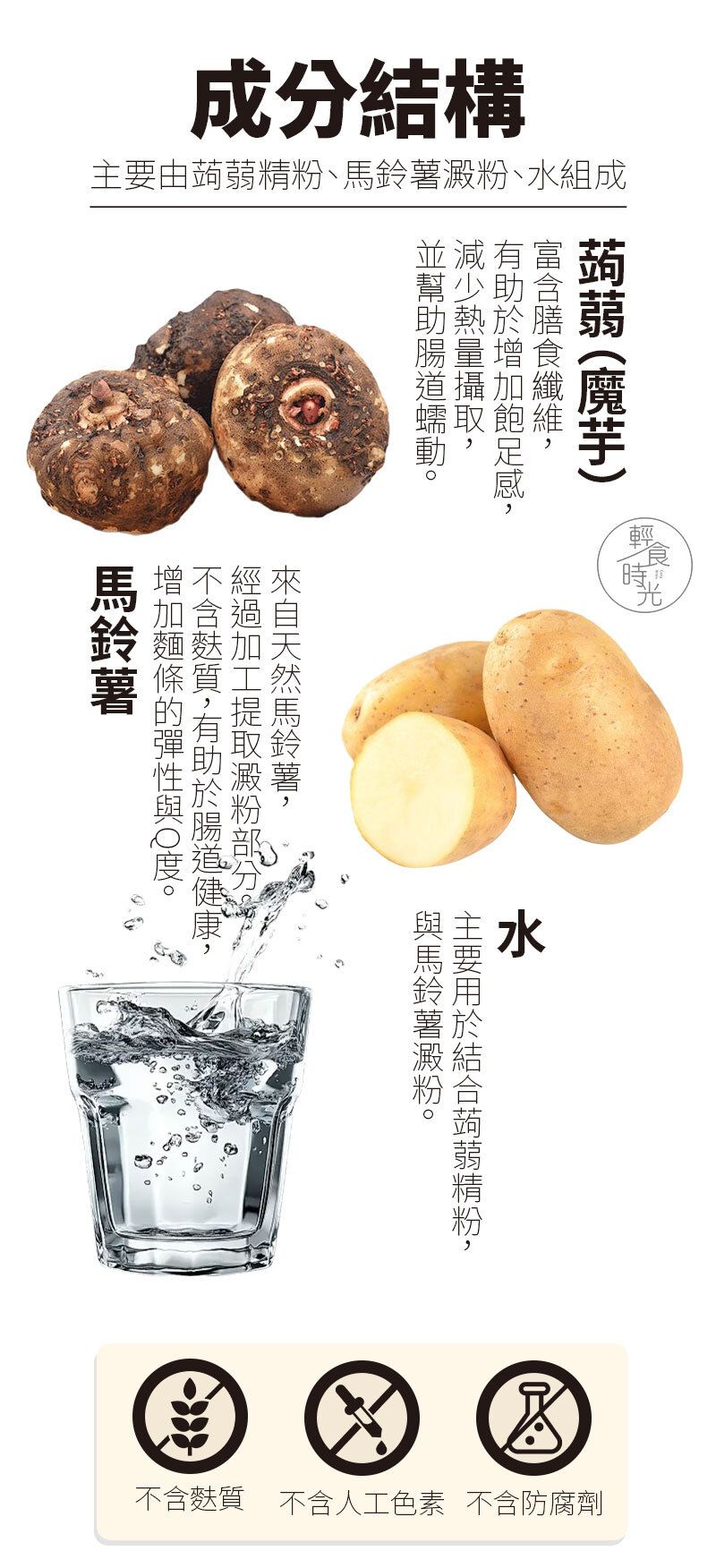 輕食時光 - 烘乾蒟蒻麵 80g