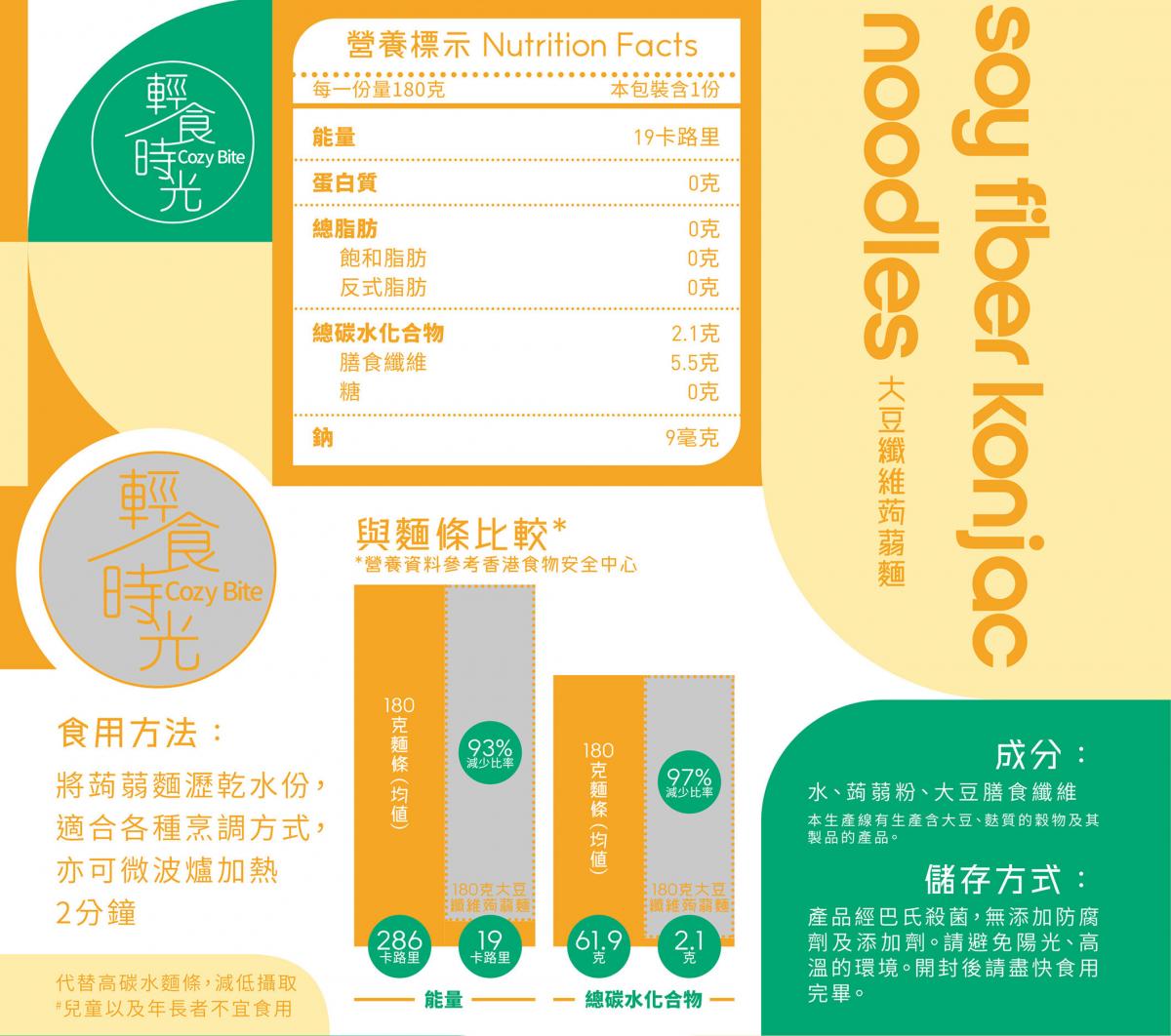 輕食時光 - 大豆纖維蒟蒻麵 單包裝 – 生酮飲食純素