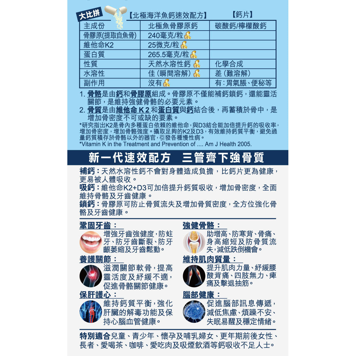 健康尚品 - 北極海洋魚鈣速效配方(天然鈣+維他命K2+維他命D3) 強健骨骼 | 保肝護心 | 擊退抽筋