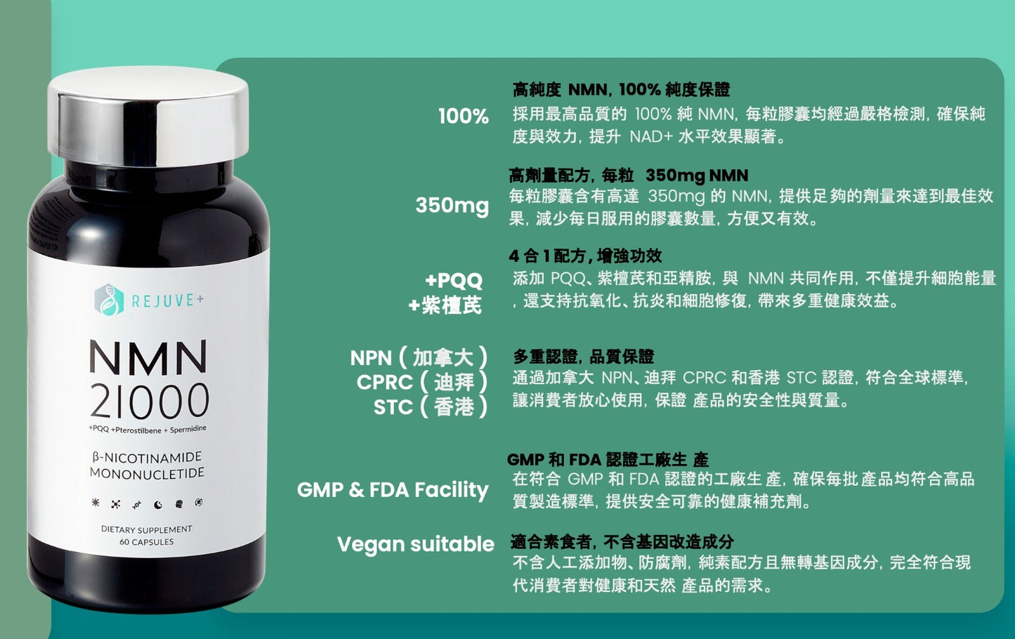 REJUVE+ - 加拿大 NMN 21000 4合1逆齡配方 60粒 | 100%純度 天然配方 延緩衰老 心血管健康 (團購限時優惠)