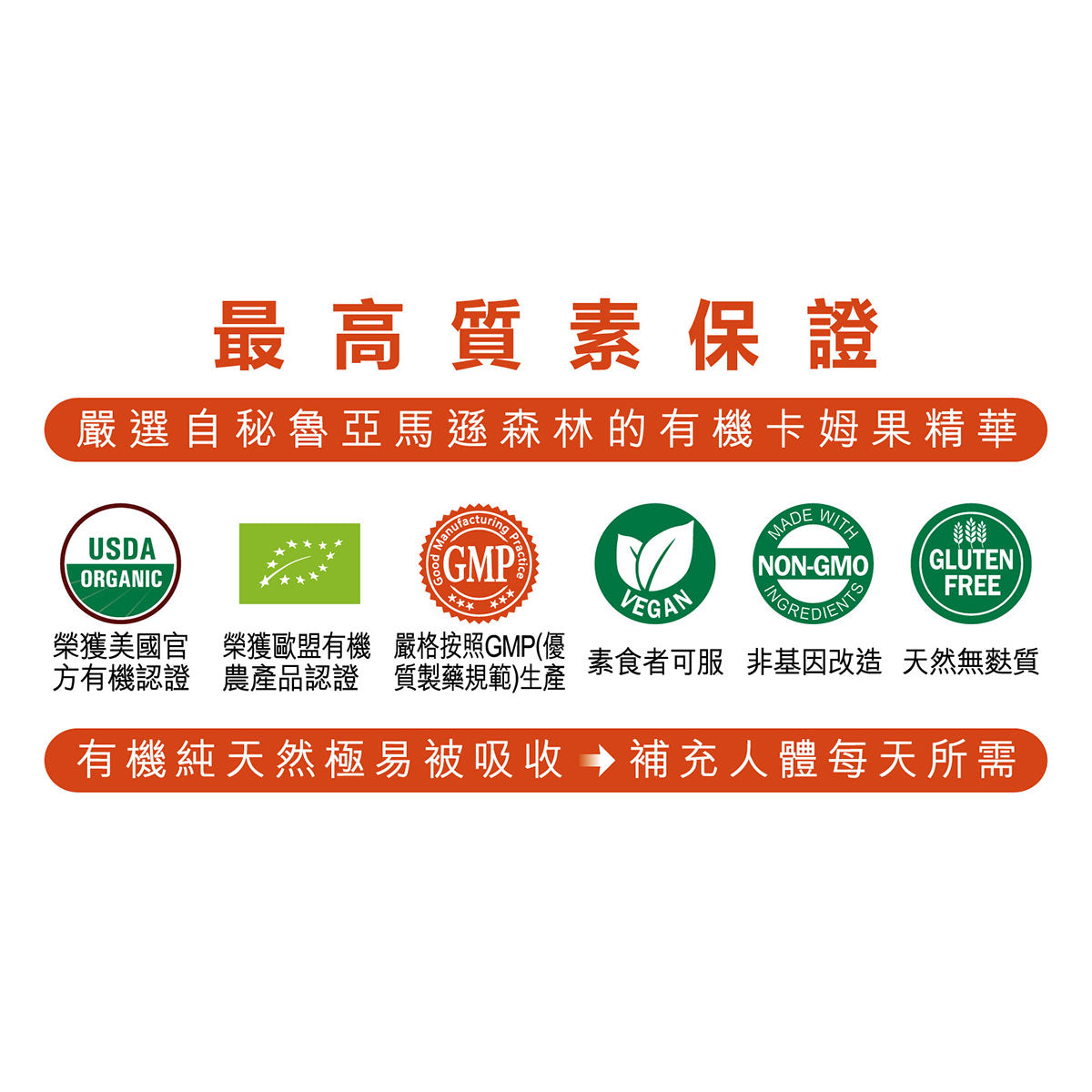 健康尚品 - 有機0添加純天然維他命C1000 - 抗流感 | 紓緩感冒初起 | 提升免疫力