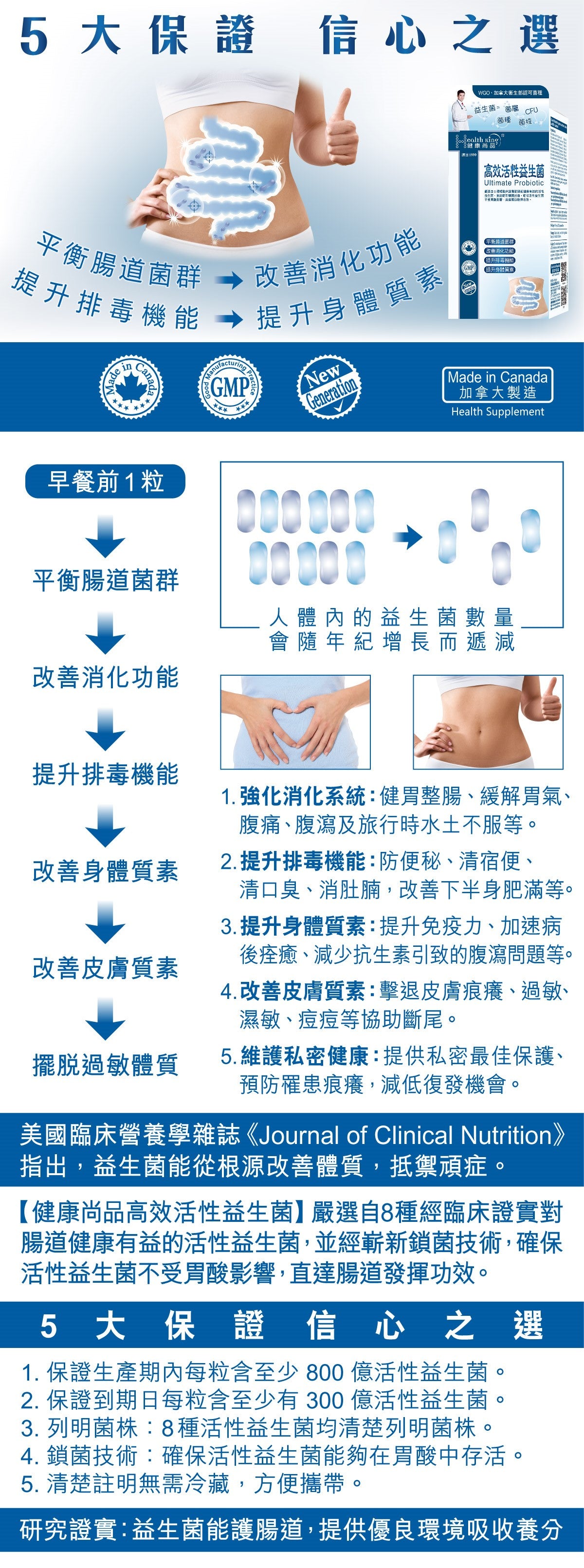 健康尚品 - 高效益生菌300億 - 強化消化系統| 提升排毒機能 | 擺脫過敏體質