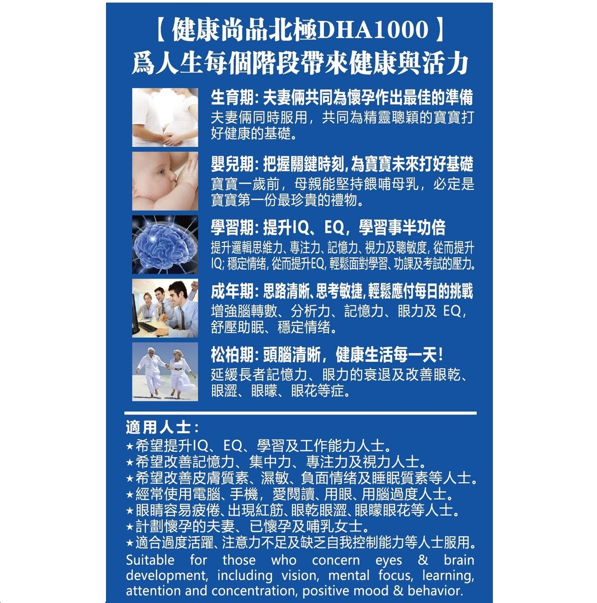 健康尚品 - 北極DHA1000活腦補眼配方 | 活化腦細胞 | 增強記憶力 | 改善皮膚質素 | 適合全家人服用