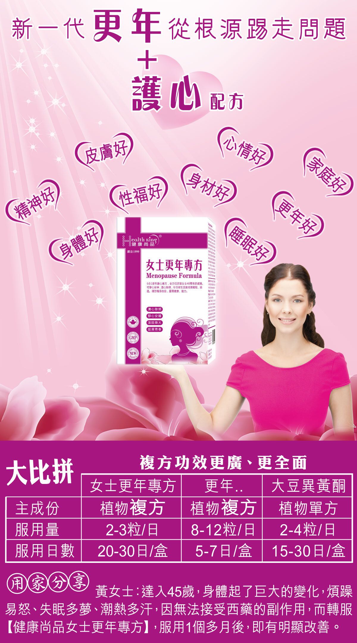 健康尚品 - 女士更年專方 - 滋陰降火 | 寧心安神 | 清心除煩